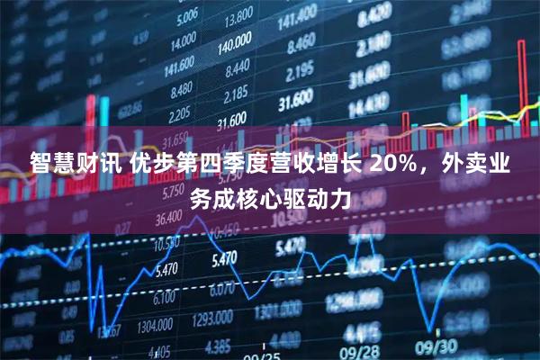 智慧财讯 优步第四季度营收增长 20%，外卖业务成核心驱动力